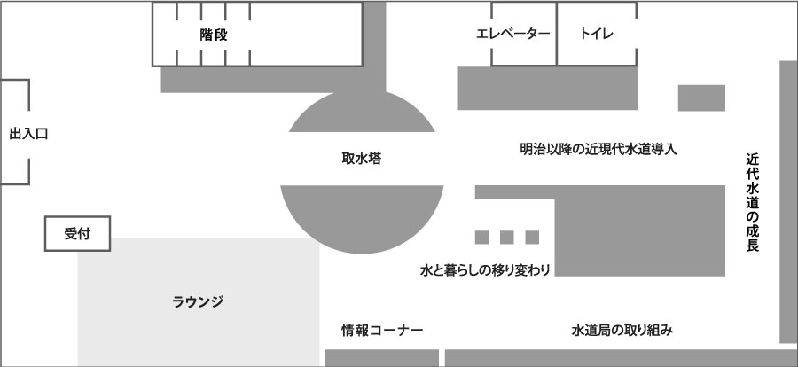 東京都水道博物館1階図