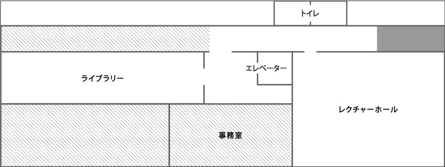 東京都水道博物館3階図