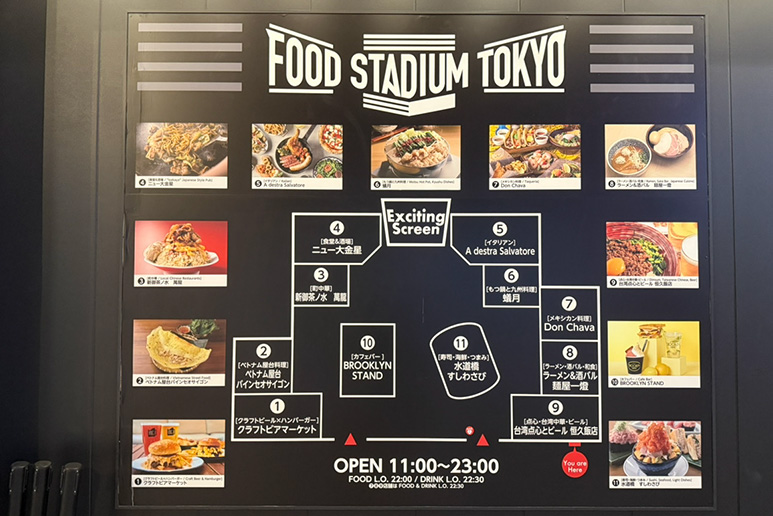 FOOD STADIUM TOKKYO　フロアマップ